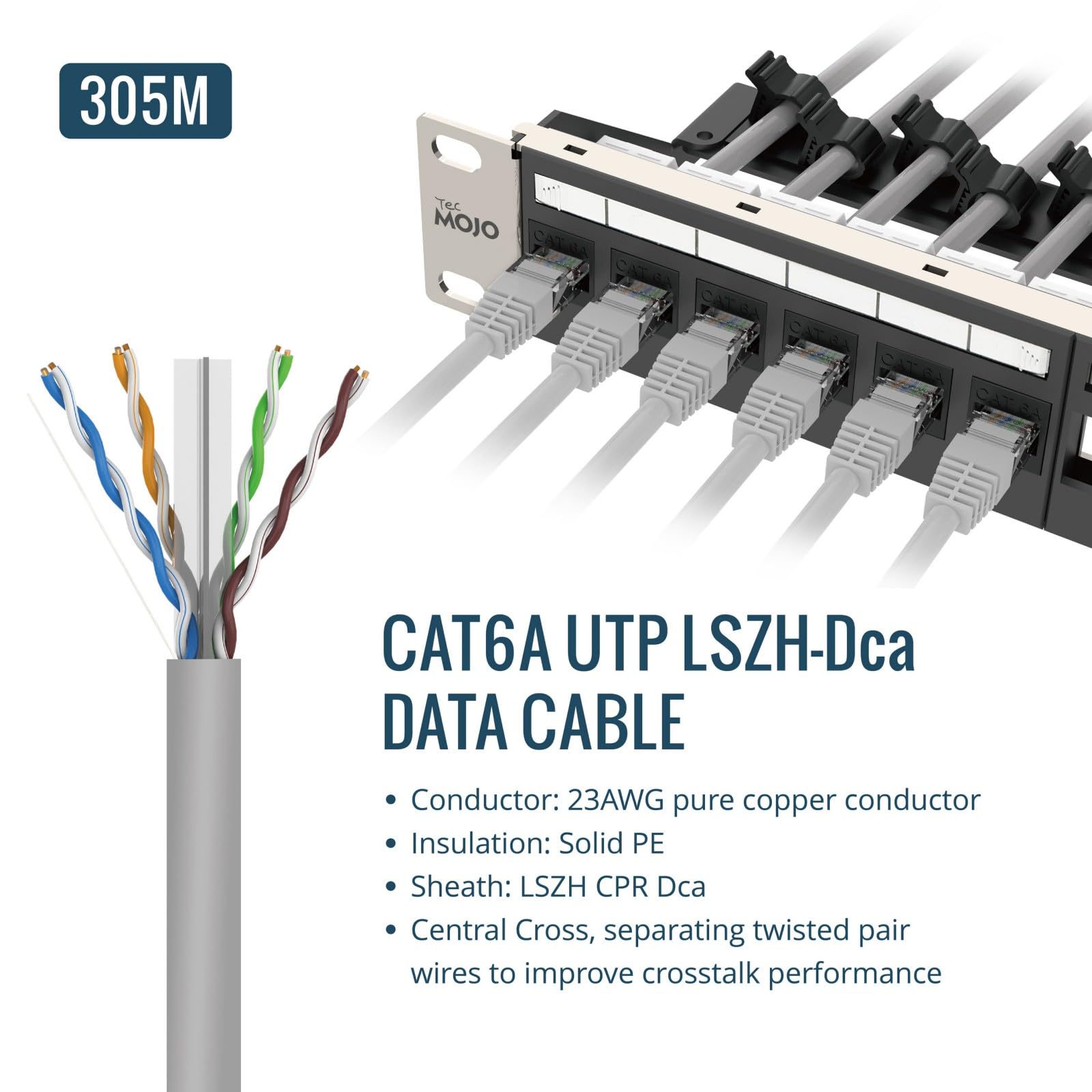 Tecmojo CAT8 S/FTP 20M, 40Gigabit LAN Ethernet Network Bulk Cable Pure Copper Conductor 22AWG with 40% Copper Braiding Shielding LSZH Dca, Yellow, with Cable Tool, RJ45 Connectors & Keystone Jacks