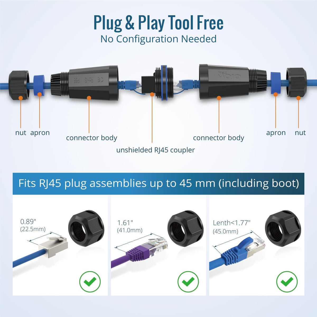 Tecmojo 5 Pack Blank Waterproof Connector, IP68 132mm Length Empty Waterproof Coupler Outdoor Cable Extender for Outdoor Ethernet LAN Cable