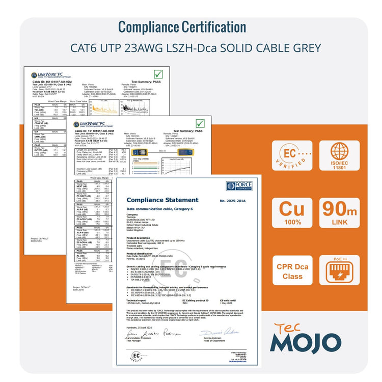 Tecmojo CAT8 S/FTP 20M, 40Gigabit LAN Ethernet Network Bulk Cable Pure Copper Conductor 22AWG with 40% Copper Braiding Shielding LSZH Dca, Yellow, with Cable Tool, RJ45 Connectors & Keystone Jacks