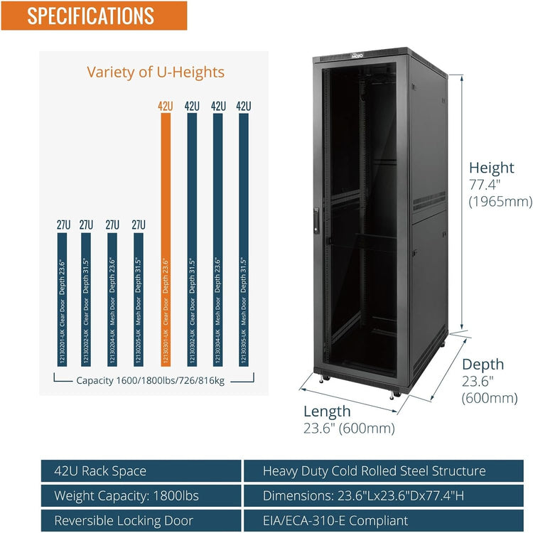 Tecmojo 27U 600 * 600mm 4 Post Free Standing Network Cabinet Data Server Rack, Lockable Glass Door, with Cantilevel Shelf Casters and feets, Disassembled Flat package